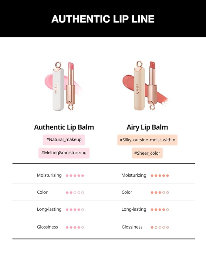 ATHÉ Authentic Lip Balm 08 LUSTY (Tinted), Lightweight Wear & Plumping Lips without Stickiness, Moisturizing & Nourishing Plant-Based Vegan Chapstick for Dry, Petrolatum Free, Cruelty-Free