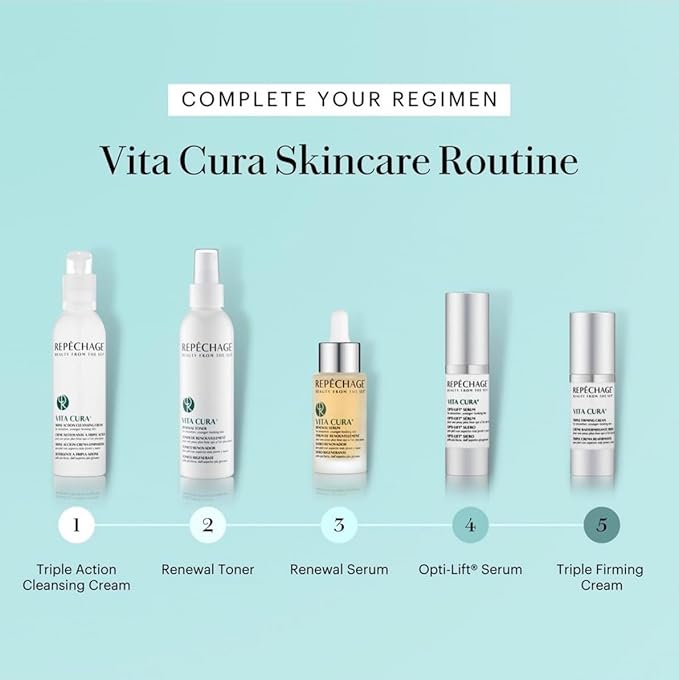 Repechage Vita Cura Opti-Lift Serum - Anti Aging Eye Contour Lifting Effect to Smooth Out Look of Wrinkles and Crow's Feet with Almond Protein, Seaweed Extracts, and Peptides, 15ml /0.5fl oz.