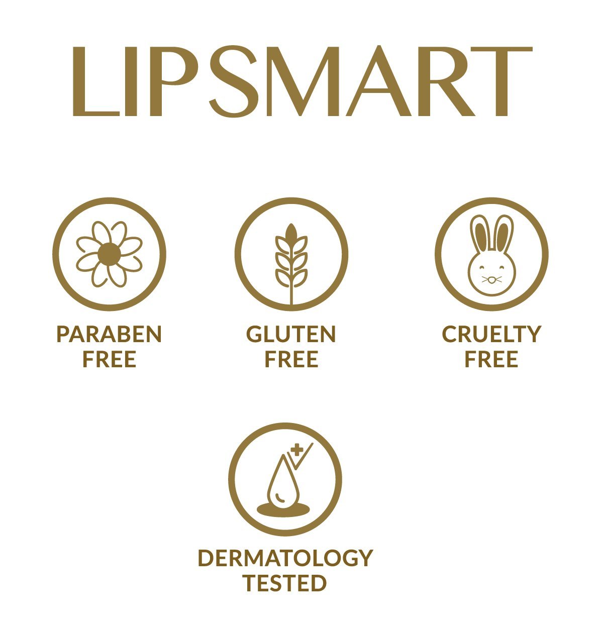 Lip Balm & Hydrating Lip Treatment (Medical Grade) - 0.33 Fl. Oz