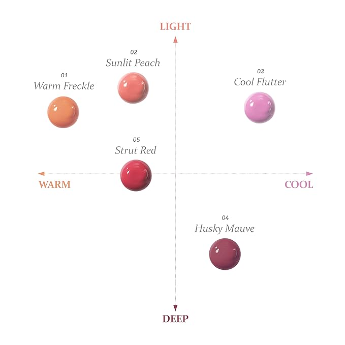 hince Dewy Liquid Cheek 6g Raw Glow Liquid Blush for Cheeks Vegan Dewy Cheek Tint Glass Skin Lightweight Liquid Blush Weightless Watercolor (STRUT RED, LC005)