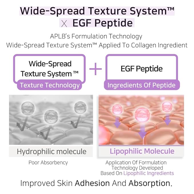 APLB Collagen EGF Peptide Mist Essence | COLLAGEN PEPT CEN™ 27.2% 3.55 FL.OZ/Korean Skincare, Elasticity care, Replenishing moisture, Revitalize for gentle and improve skin texture