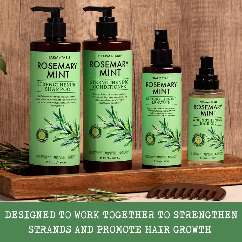 Leave In Conditioner Spray - Rosemary & Mint Scalp Treatment - Anti-Dandruff and Dry & Itchy Scalp Treatment, Hydrating & Medicated Formula for Psoriasis and Scalp Care - Detangles & Nourishes Hair