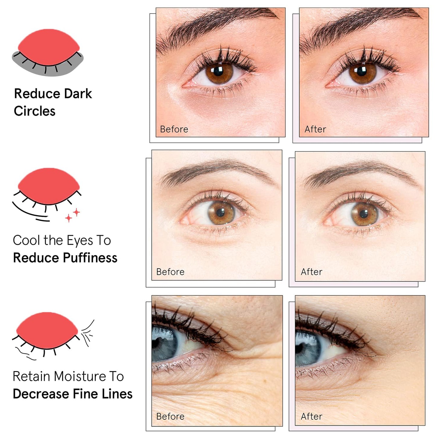 Brightening Eye Mask - Hyaluronic Acid Eye Mask with Caffeine,under Eye Patches for Puffy Eyes and Dark Circles - 60 eye patches to minimize wrinkles and eliminate ,under eye care (1pcs)