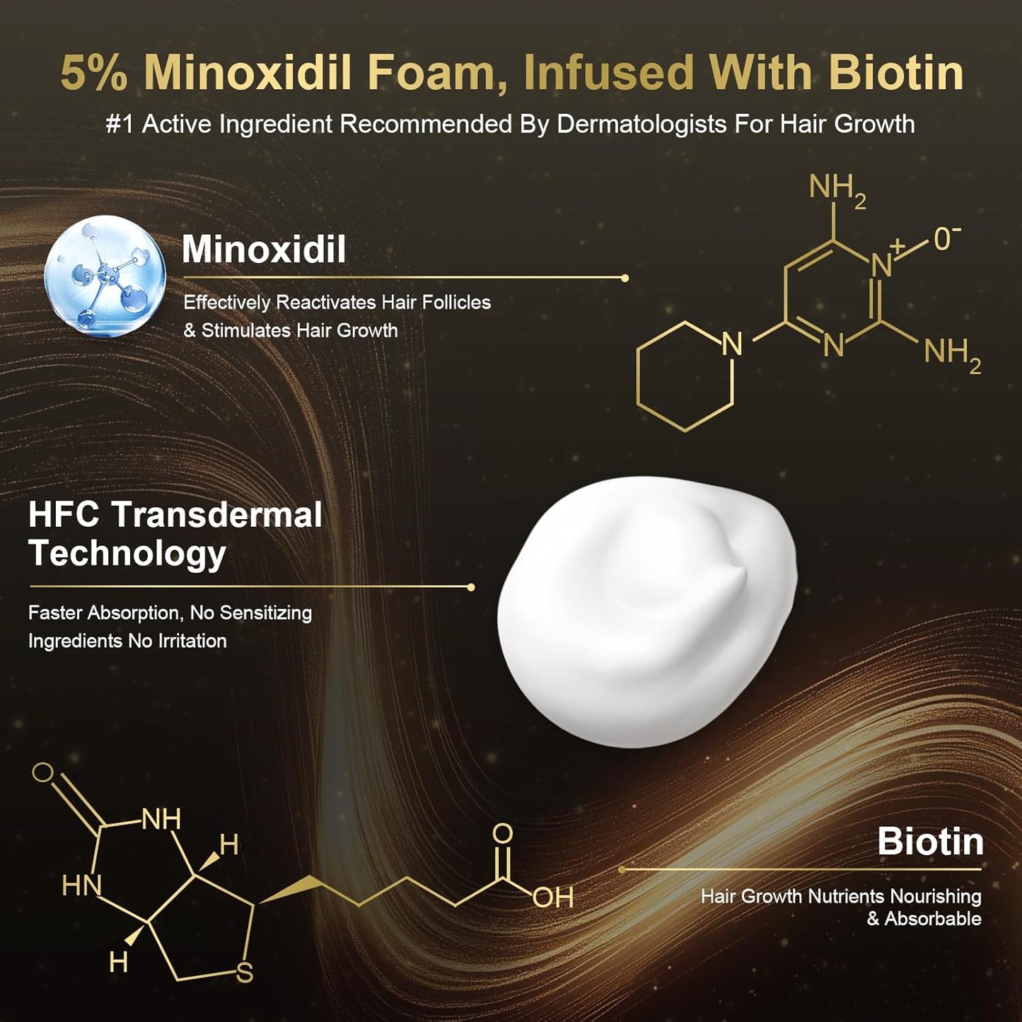 5% Minoxidil Foam for Men & Women - Hair Growth Treatment with Biotin, Non-Greasy Fast Absorbing Foam for Thinning Hair, Regrow Fuller Thicker Hair & Beard, 6 Month Supply (6 x 2.12 oz)