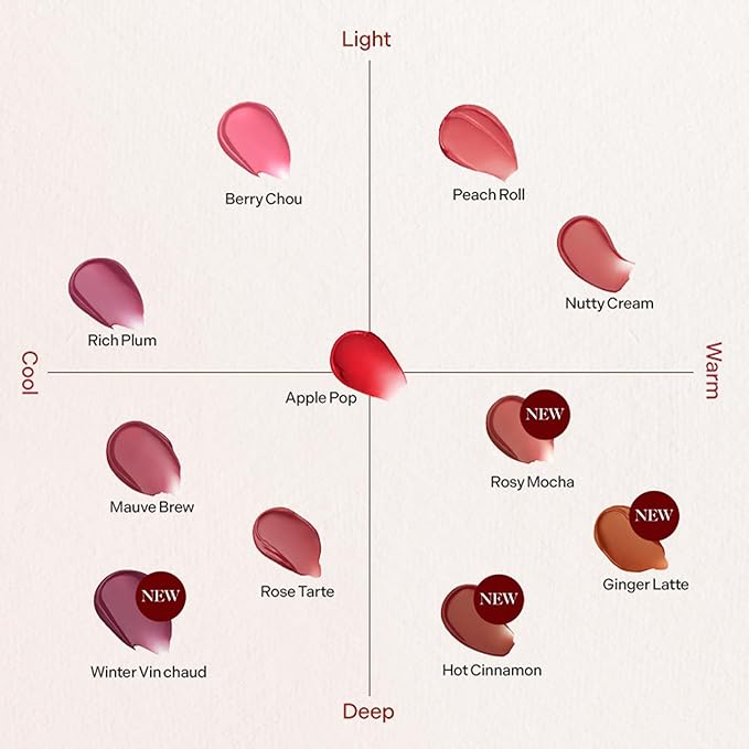 TONYMOLY Get It Tint Waterful Butter 03, 3.5g