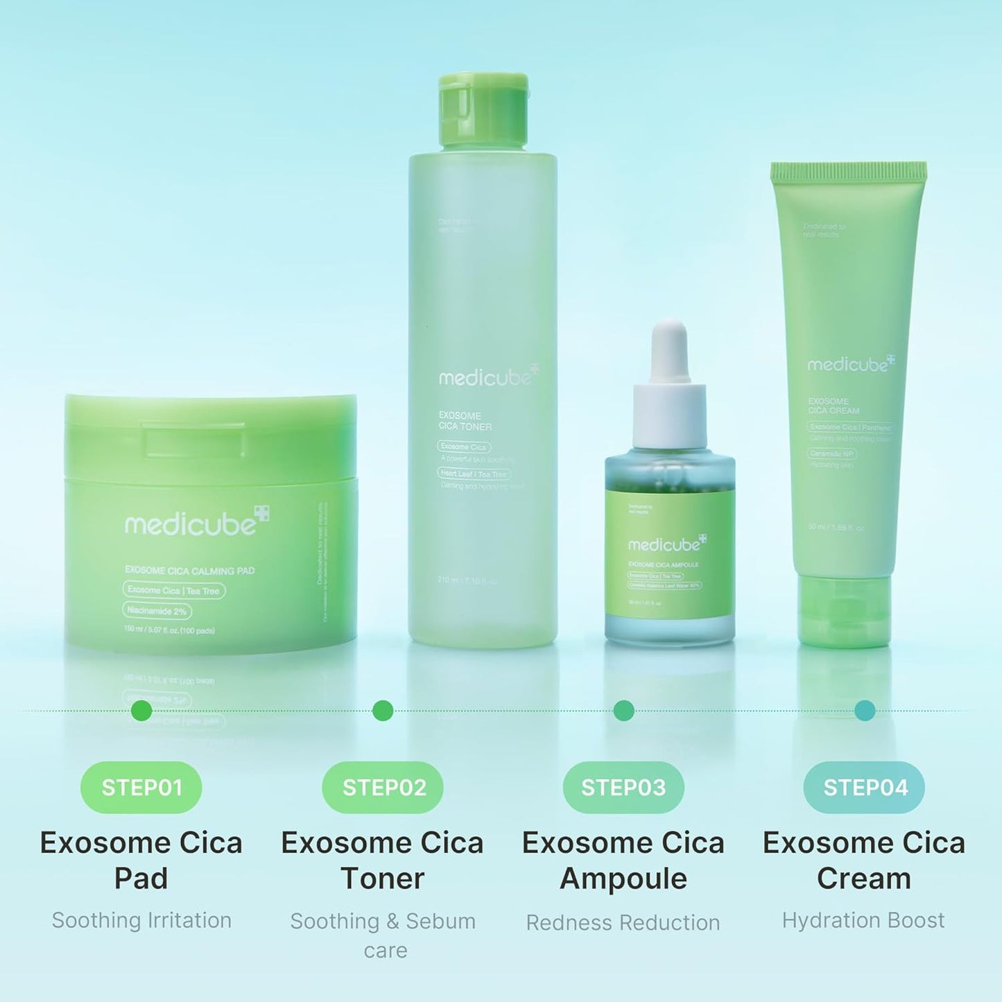 Medicube Exosome Cica Toner | Daily Soothing Toner With Exosome Cica, Heartleaf, Tea Tree, 12 Kinds of Cica | Low Irritation, Sebum care Korean Skin Care, for Stressed Skin (210ml / 7.10 fl.oz.)
