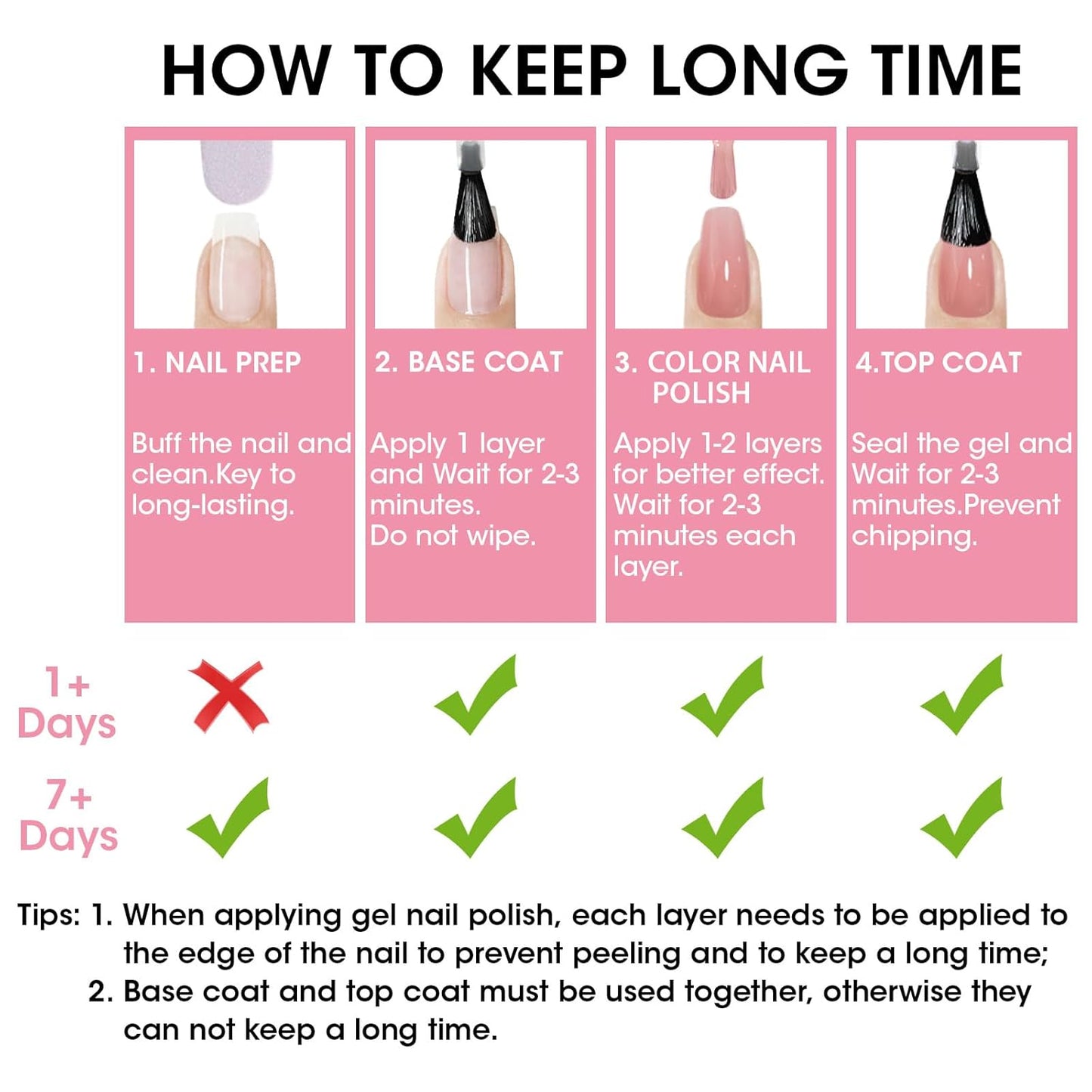 GELLEN Clear Pastel Jelly Nail Polish, Sheer Natural Regular Nail Polish Quick Dry Spring Summer 6-Color Set for Acrylic Natural Nails Home Salon, No UV Gel, Chip Resistant, Hema Free, Non Toxic