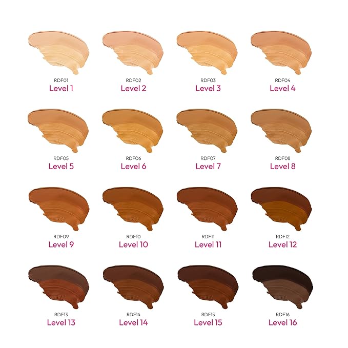 Ruby Kisses Cream Foundation 3D Face Creator 2-Color Foundation and Concealer, 12 Hour Wear Long Lasting, Medium to Full Coverage (Level 1)