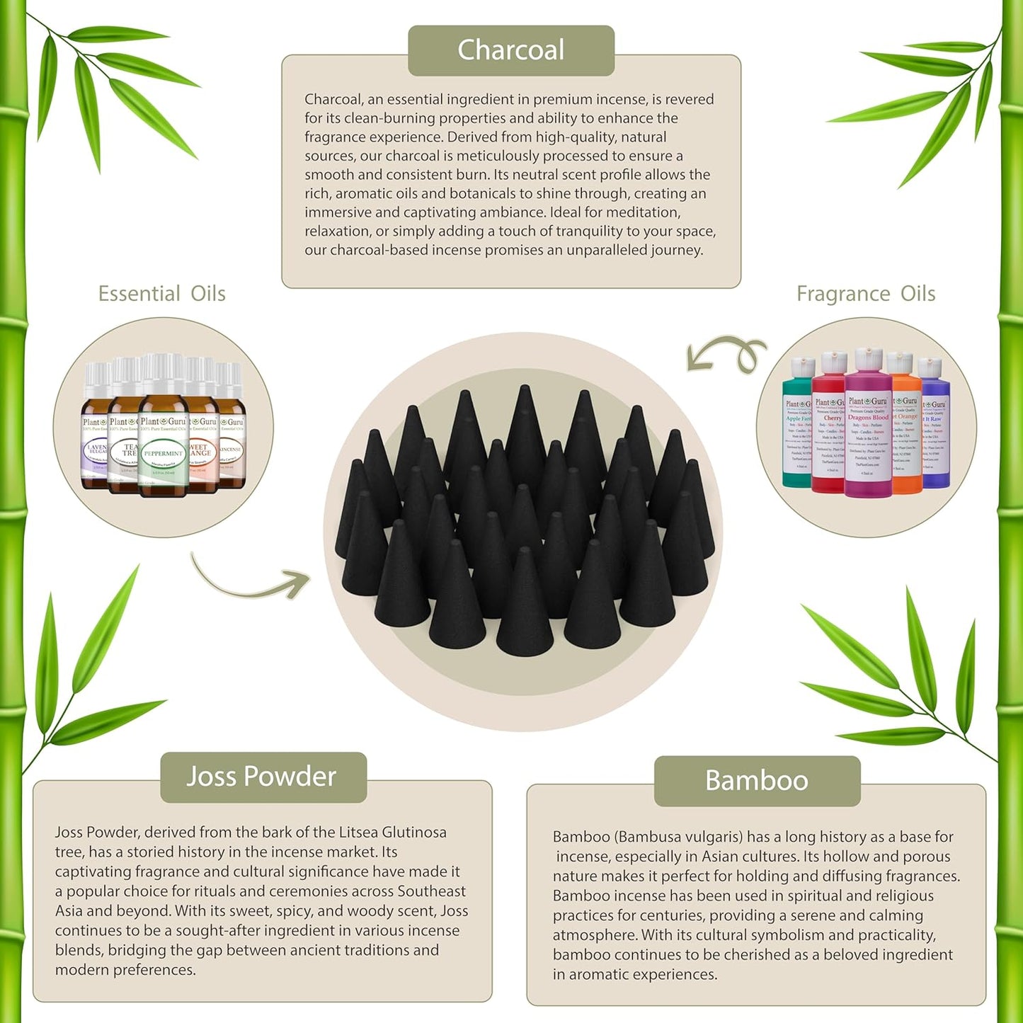Frankincense Charcoal Incense Cones 1" TOPFLOW - 500 Pack Bulk Wholesale - Natural Scented Cones Handmade Hand Dipped