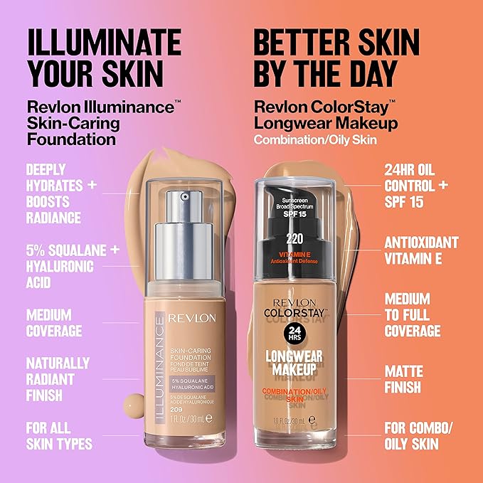 Revlon Liquid Foundation, ColorStay Face Makeup for Combination & Oily Skin, SPF 15, Medium-Full Coverage with Matte Finish, Toffee (375), 1.0 oz