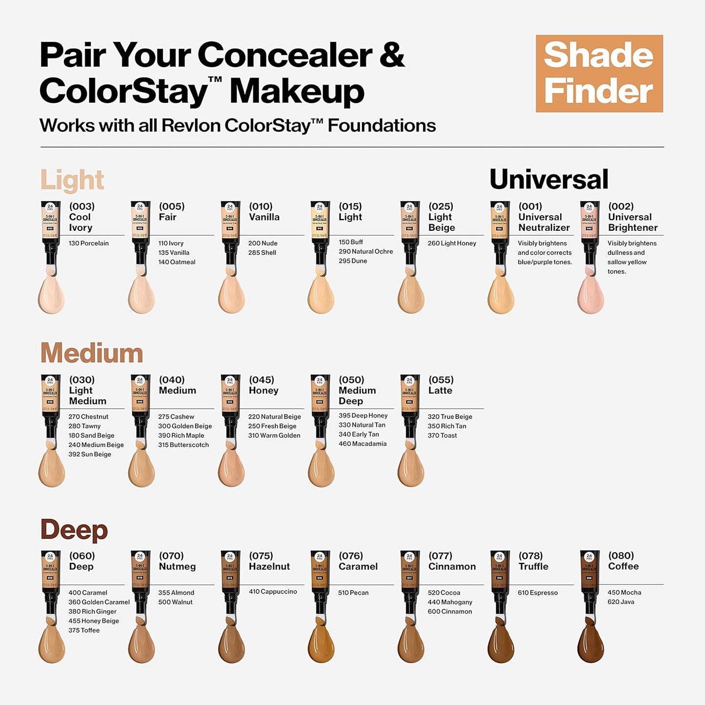 Revlon ColorStay Skin Awaken 5-in-1 Concealer, Lightweight, Creamy Longlasting Face Makeup with Caffeine & Vitamin C, For Imperfections, Dark Circles & Redness, 003 Cool Ivory, 0.27 fl oz