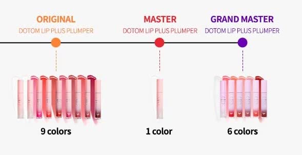 keybo Lip Plumper Dotom Lip Plus 16 Colors, 3 Steps Extreme Plumping Clear Lip Gloss by Essence Lip Care Oil & 16 Color Tints from Korean Makeup (05. Summer Orange)
