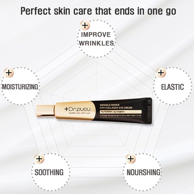 Wrinkle Repair Collagen EYE CREAM, Korean eye cream, under-eye night cream for anti aging, moisturising, no greasy or too light texture, mild powdery scent, 1.01 fl. Oz