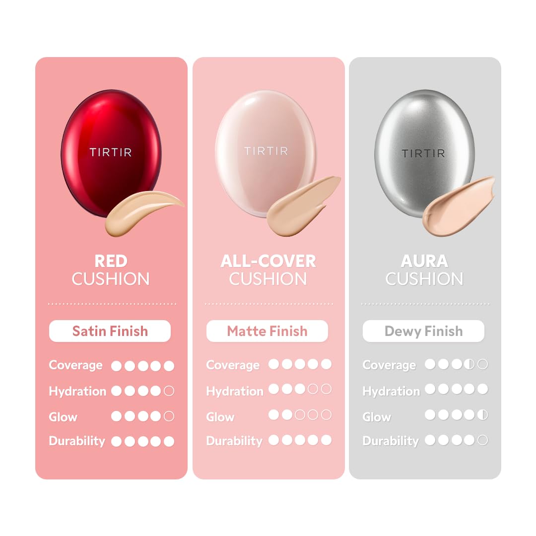 [*Mini Size*] TIRTIR All Cover Pink Cushion | Korean Cushion Foundation, (#17W French Vanilla, 0.15 Fl Oz)