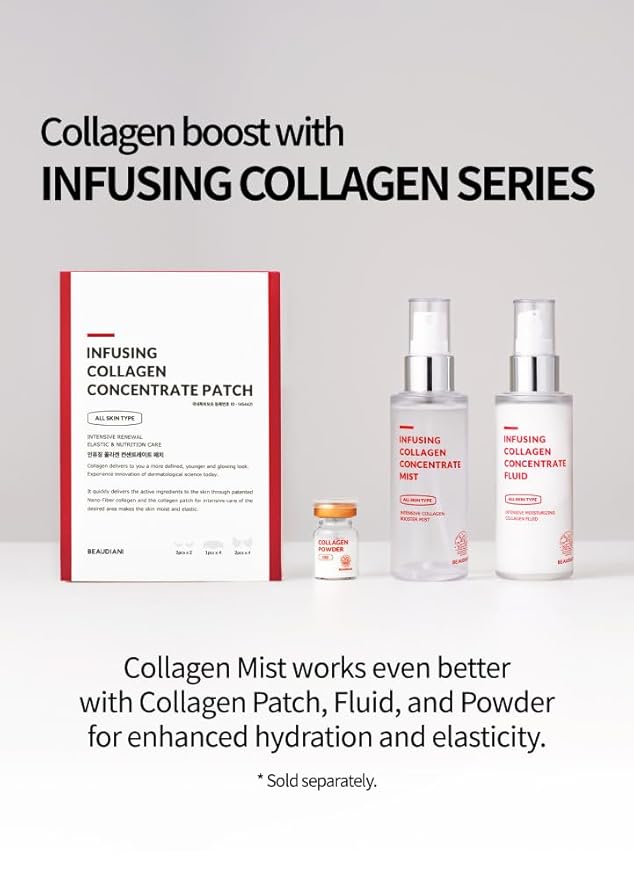 Collagen Facial Mist – Hydrating & Firming Spray for Face, Anti-Wrinkle Korean Skincare, Daily Moisturizer & Skin Tightening Mist with Nourishing Collagen (1.69 fl oz)