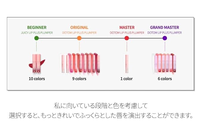 KEYBO Lip Plumper Dotom Lip Plus 16 Colors, 3 Steps Extreme Plumping Clear Lip Gloss by Essence Lip Care Oil & 16 Color Tints from Korean Makeup (33. GM-Grapefruit Tea)