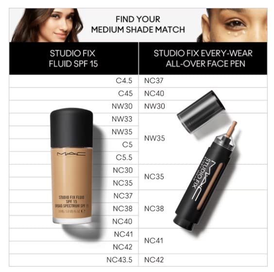 Mac Studio Fix Every Wear All Over Face Pen NC38