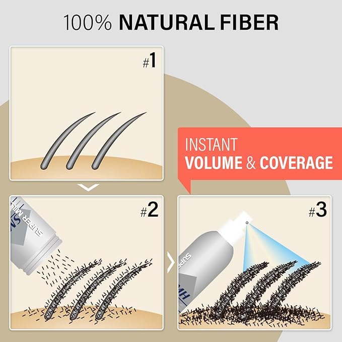 SMH Hair Fibers MADE IN JAPAN – Instantly Conceals Thinning Hair –Long-Lasting, Natural Look – Sweat, Water & Wind Resistant – For Men & Women (10g, Light Gray)