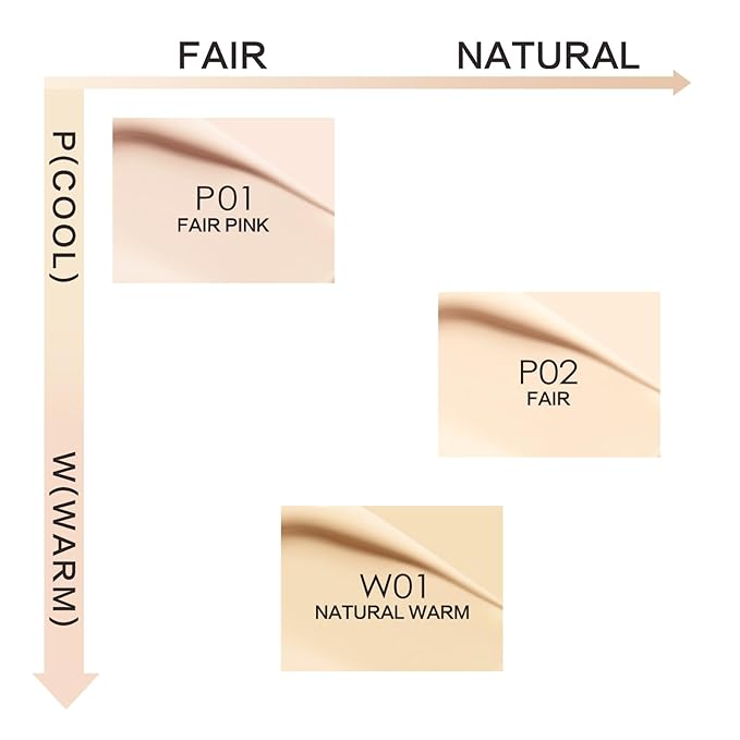 Moisture Air Cushion Cream Face Foundation Makeup, Lightweight, Full Dewy Coverage, Builable Glow, Finish Foundation with Hyaluronic acid, W01 Natural Warm For Dry Skin (Refill Included)