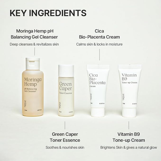 Travel Kit, Mini Travel Size Skincare Essentials