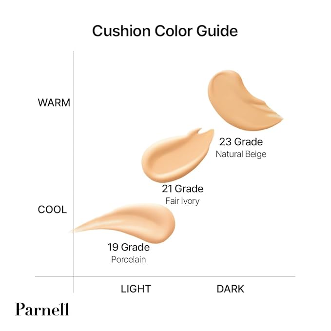Parnell Cicamanu Serum In Matte Cushion (#19 Porcelain, 15g)