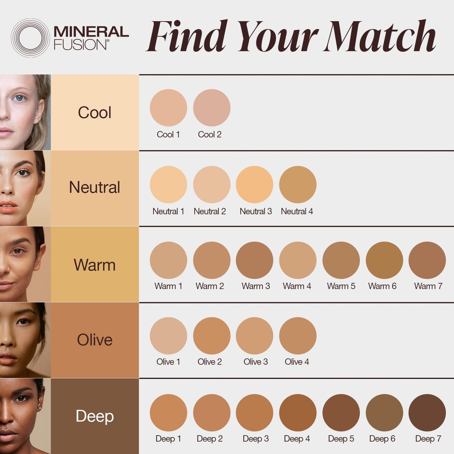 Mineral Fusion Pressed Powder Foundation, Cool 2 - Fair/Med Skin w/ Pink/Red Undertones, Age Defying Foundation Makeup with Matte Finish, Talc Free Face Powder, Hypoallergenic, Cruelty-Free, 0.32 Oz