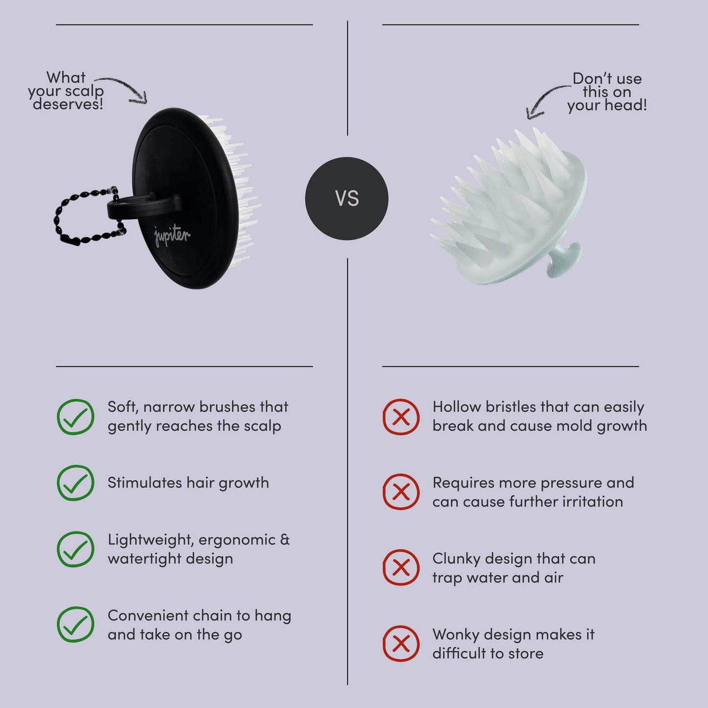 Jupiter Scalp Exfoliator - Scalp Massager Tool for Wet & Dry Hair - Ergonomic Detangler Brush - Dandruff Comb & Scrub to Remove Dandruff & Buildup and Support Circulation - Black/White