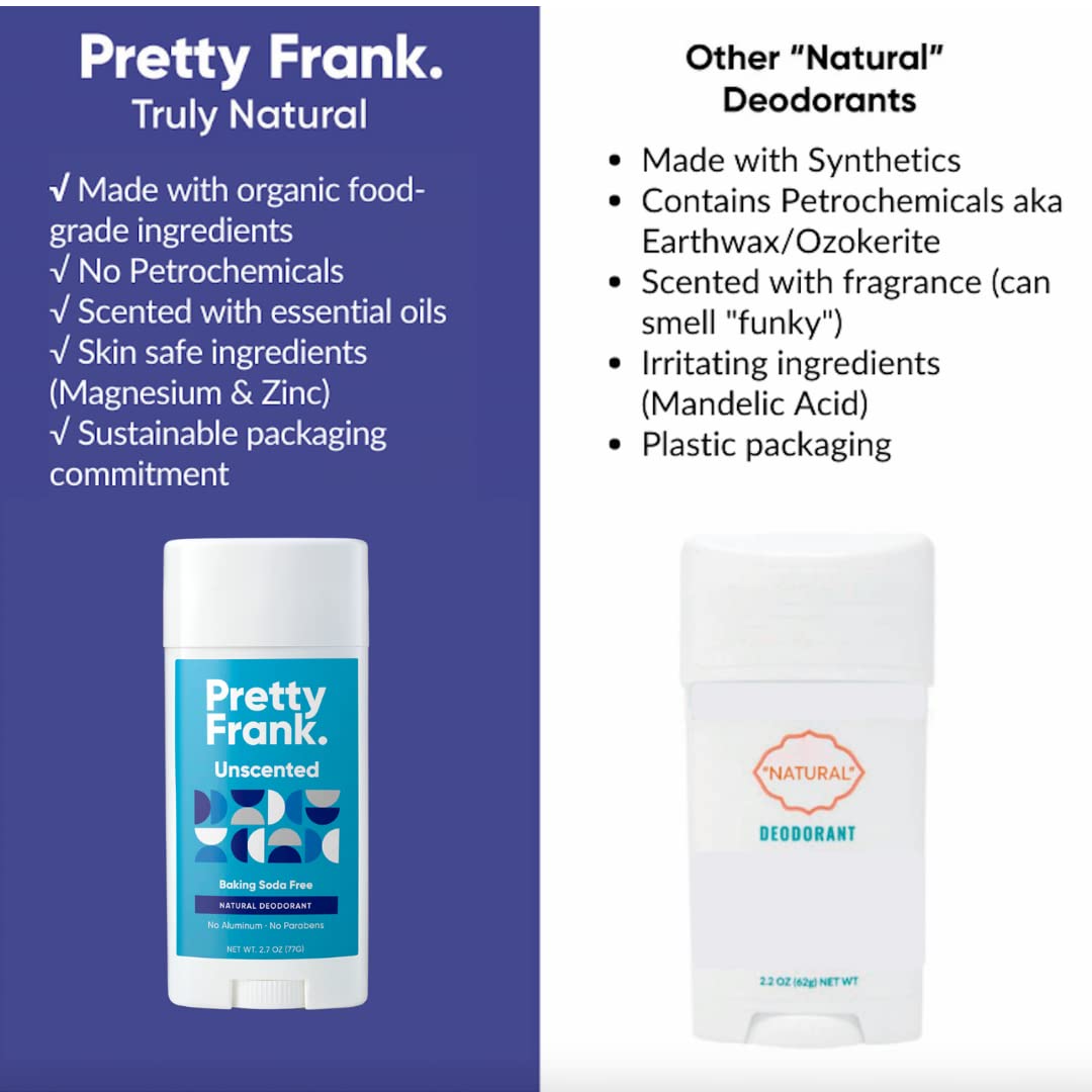 Pretty Frank Natural Aluminum-Free Deodorant Stick, Baking Soda-Free, Unscented (1-Pack) | Sensitive Skin Friendly, Effective Odor Control for Women & Men, Organic Ingredients, No Added Fragrance