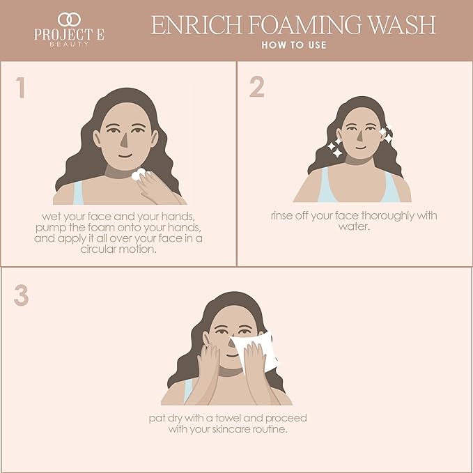 Project E Beauty Enrich Foaming Wash Gentle Cleansing | Moisturizing Daily Face Cleanser | Removes Dirt & Excess Oil | Brightens Skin | Hydrating Formulation | Clear & Smooth Skin | 150ml