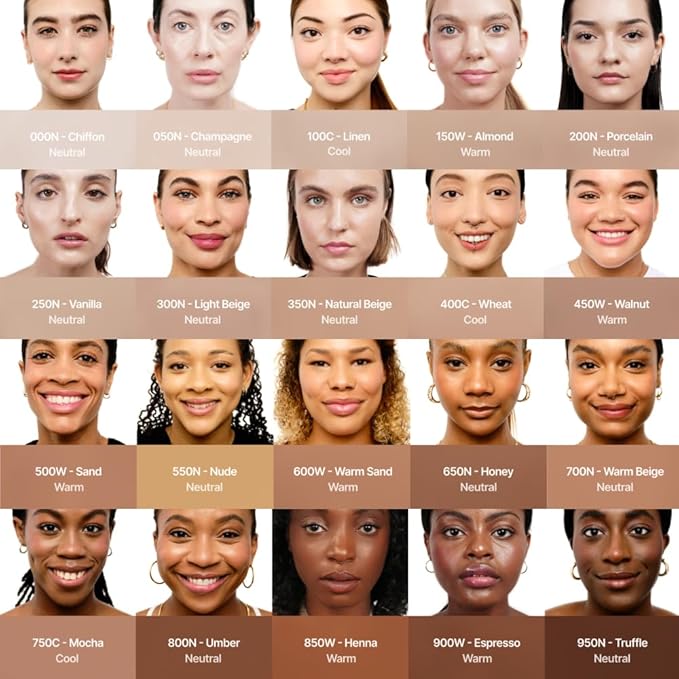 HIDE Liquid Concealer, Medium to Full Coverage Concealer for Blemishes, Under Eye Dark Circles & Scars, Oil Free Concealer, Champagne (See Shade Finder), 0.5 fl oz