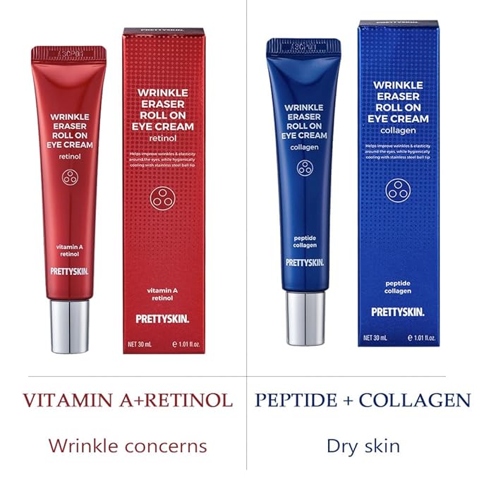 PS.PRETTYSKIN Roll On Eye Cream 30ml/1.01fl.oz. with Vitamin A and Stainless Steel ball Tip for Wrinkle Eraser and Elasticity (Retinol x 2CT)