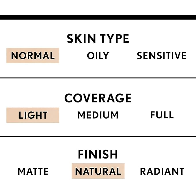 COVERGIRL Trublend Liquid Foundation, Creamy Natural, 1 Oz (Pack of 2)