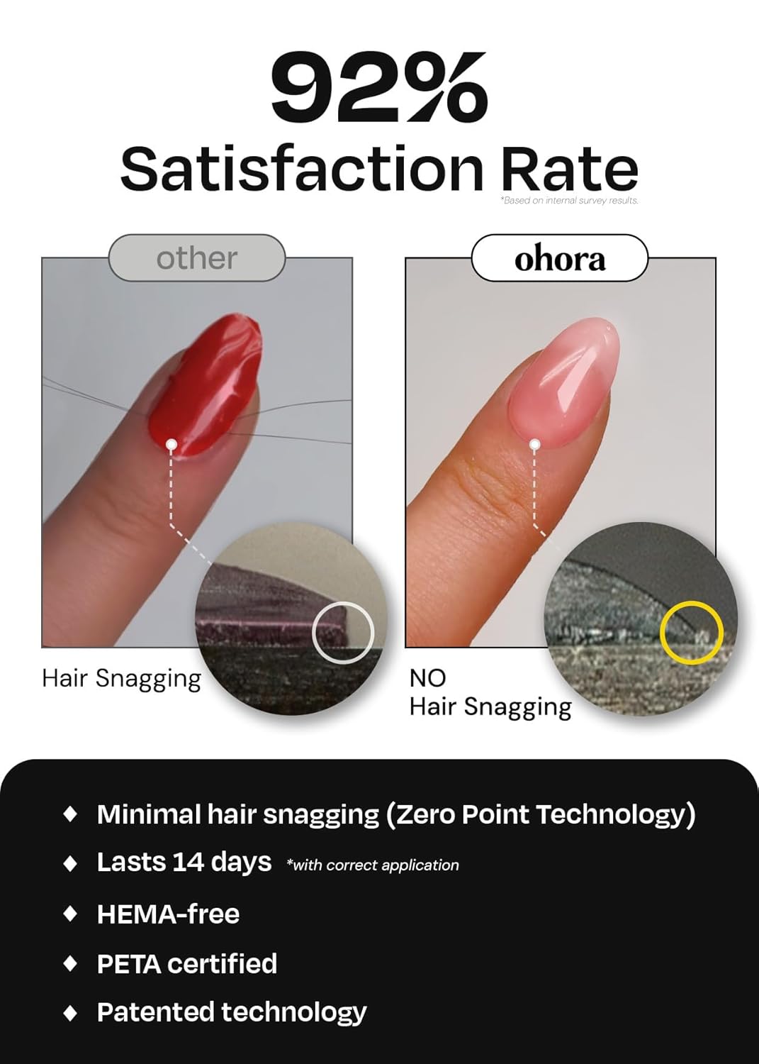 ohora Semi Cured Gel Nail Strips (N Petal Rain) - Purple, Patterned, Works with Any UV/LED Lamps, Salon-Quality, Long Lasting, Easy to Apply & Remove - Includes 2 Prep Pads, Nail File & Wooden Stick