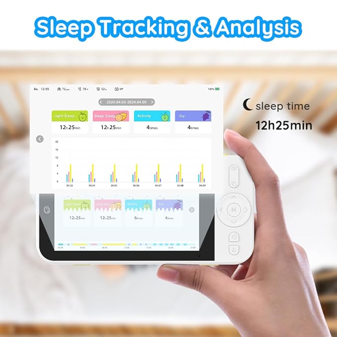 Ellie Video Baby Monitor, Full AI Function Monitor with Camera and Audio, Two Way Control for no WiFi or WiFi, Face Covered Alert, Sleep Analysis, Breathing Detection