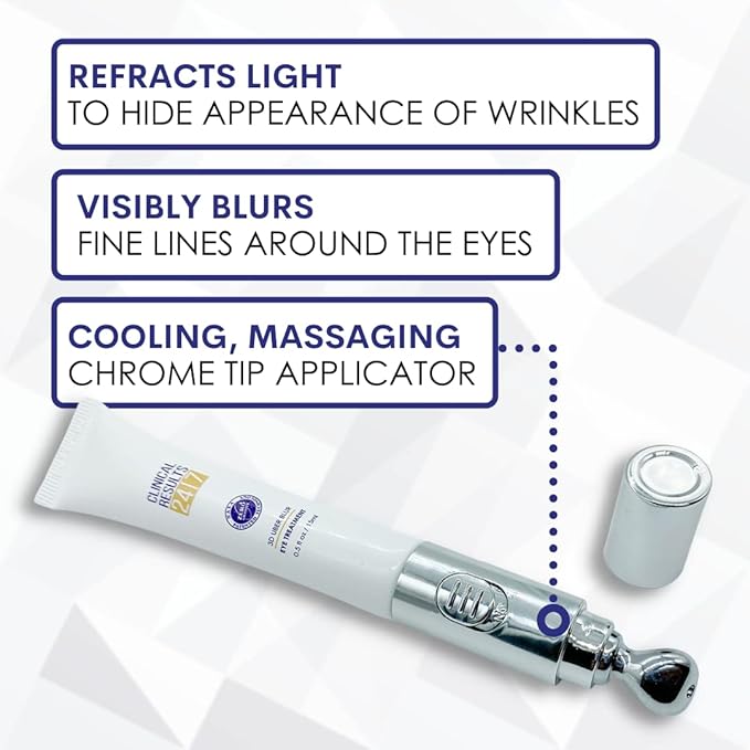 3D Eye Treatment