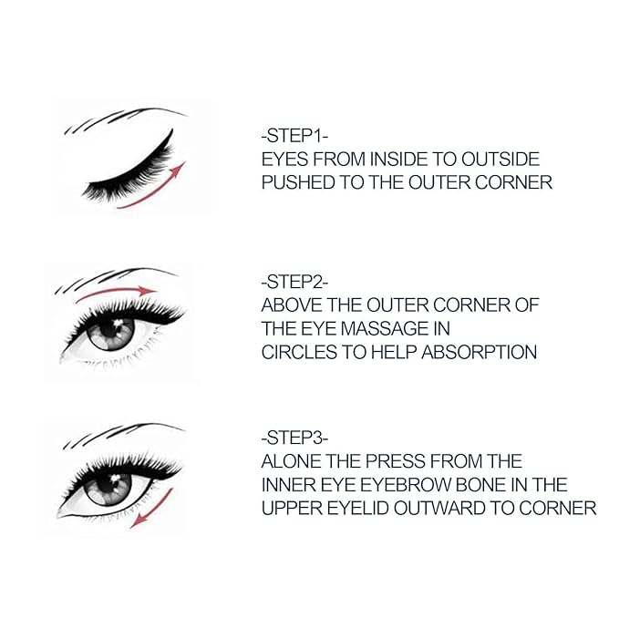Open eyes awaken peptide lifting eye gel,peptide eye lifting gel,Reduces Dark Circles, Dark circles Hydrating firming Eye cream (1PCS)
