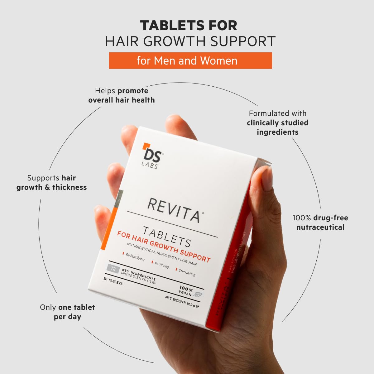 DS Labs Revita Hair Density Support Tablets - Daily Hair Wellness Supplement with Biotin, Zinc, Iron, Vitamin D, Magnesium & Melatonin, for Men & Women, 90 Tablets