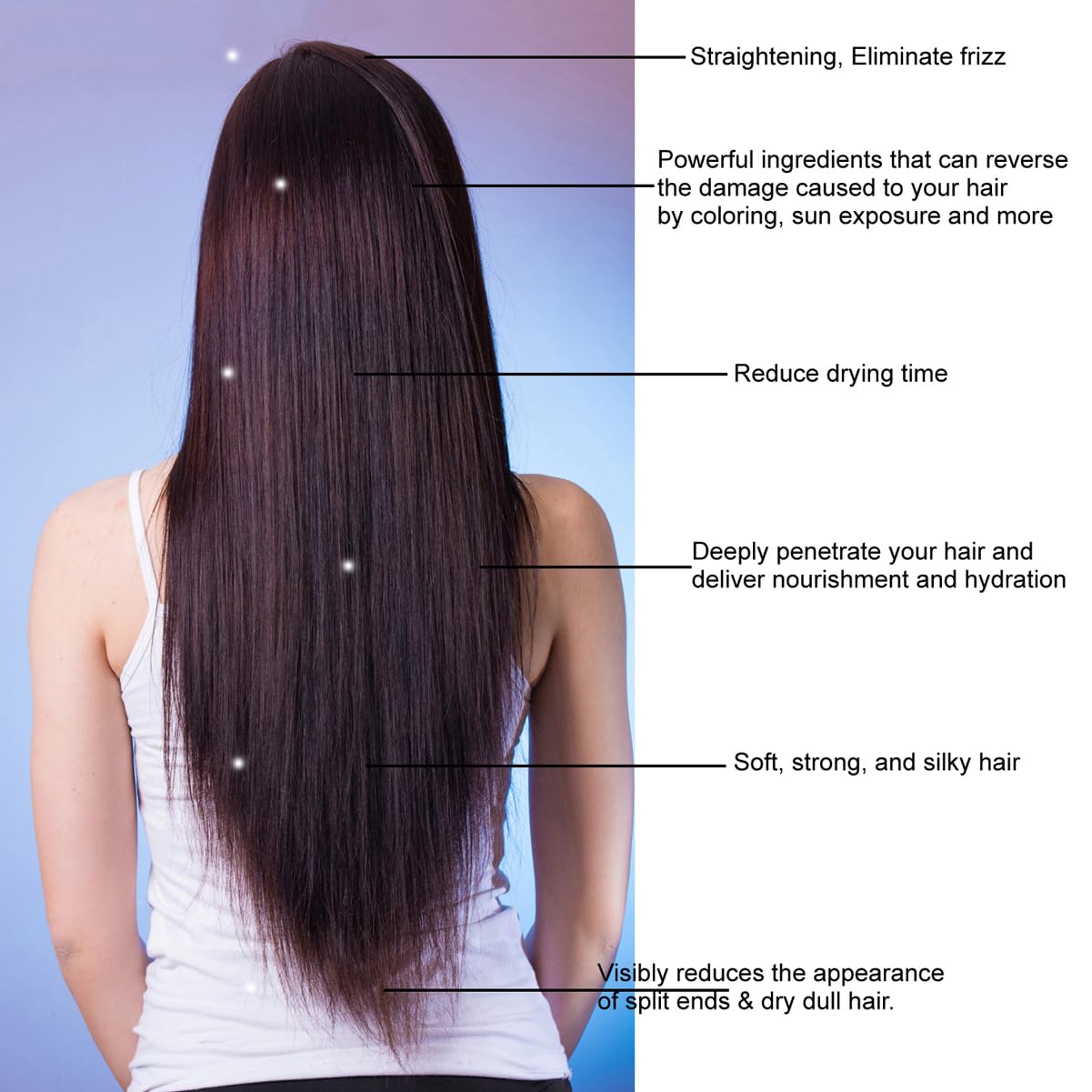Premium Advanced Brazilian Keratin Blowout Hair Complex Treatment Professional Results Straightens and Smooths Hair for Months Queratina Keratina Brasilera Tratamiento (KR 10oz)
