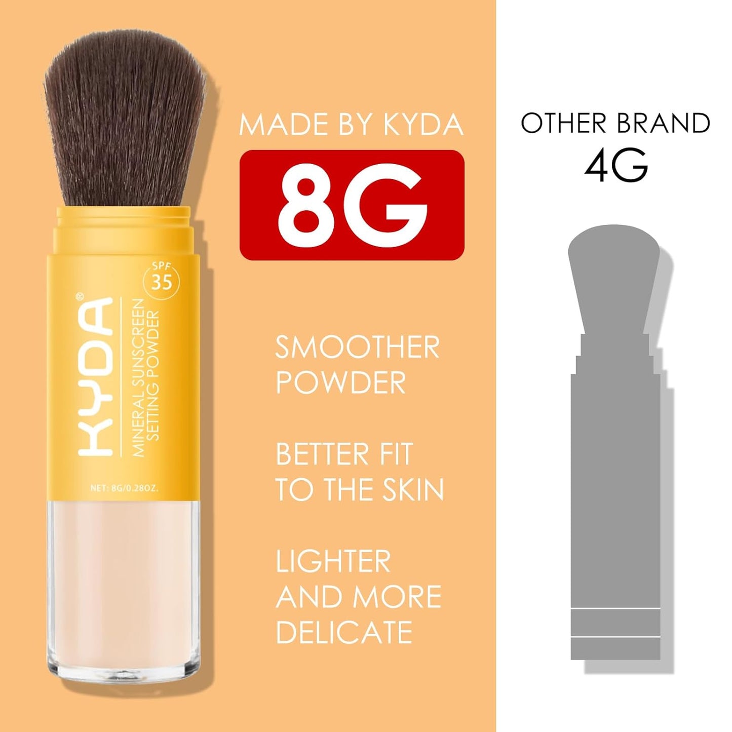 KYDA 2 Pcs Mineral Sunscreen Setting Powder, SPF 35, Translucent, Mineral Brush Powder, Oil Control Natural Matte Finish, Lasting Lightweight Breathable, All Skin, by Ownest Beauty