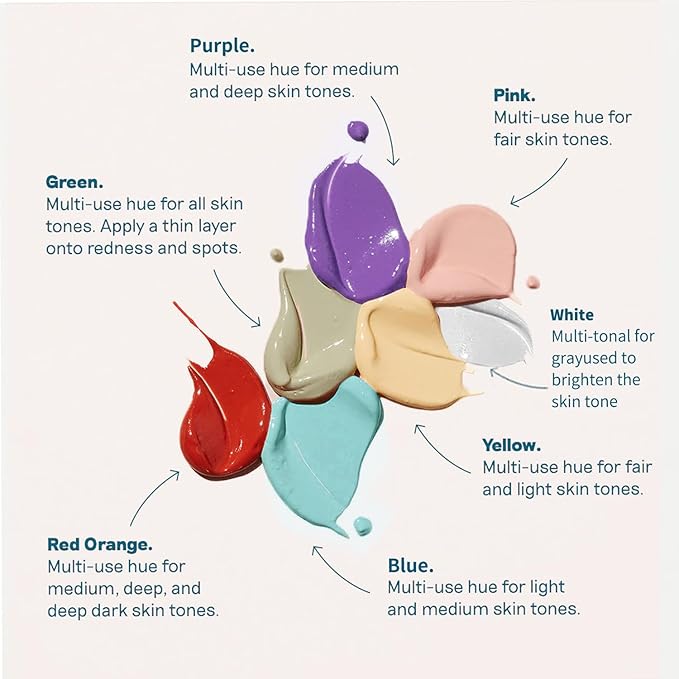 MAEPEOR Liquid Conceal Contour 7 Colors Cream Lightweight Liquid Concealer Contour Makeup for Concealing Blemishes, Brighten Dark Circles (Color 06 Green)