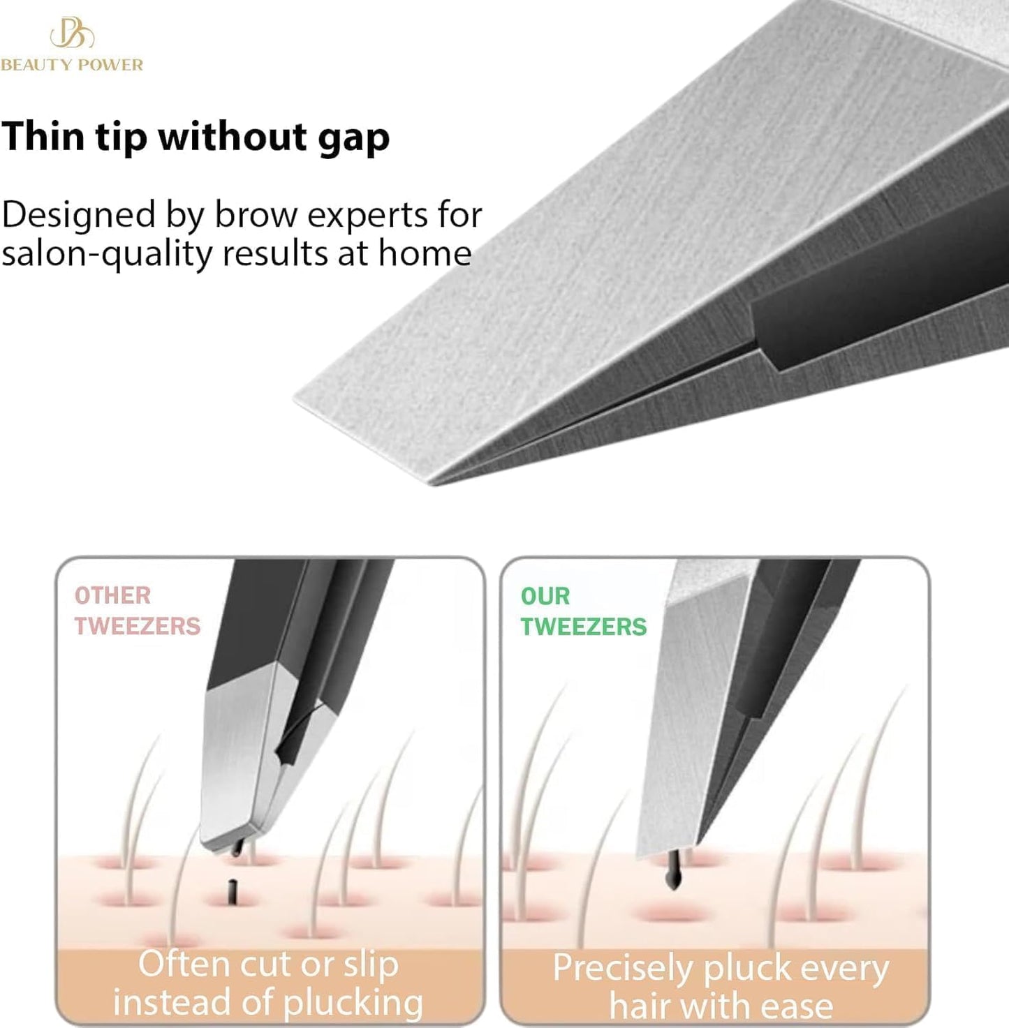 Professional Tweezers Set – Slant & Point, Ultra Precision German Stainless Steel Tweezers for Eyebrows, Chin, Ingrown Hair & Facial Grooming – Lightweight with Travel Case (Pink)