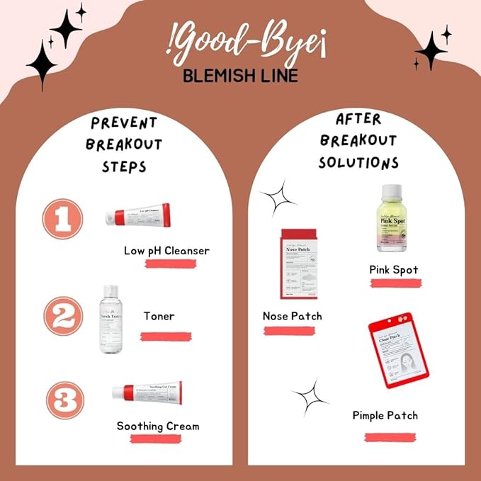 MIZON Goodbye Blemish Fresh Toner, BHA, Niacinamide for Excessive Sebum, Troubled Skin, Acne Treatment, Breakout Treatment, Korean Skincare, Acne Spot Treatment, Smooth Skin (120ml/4.05 fl. oz.)