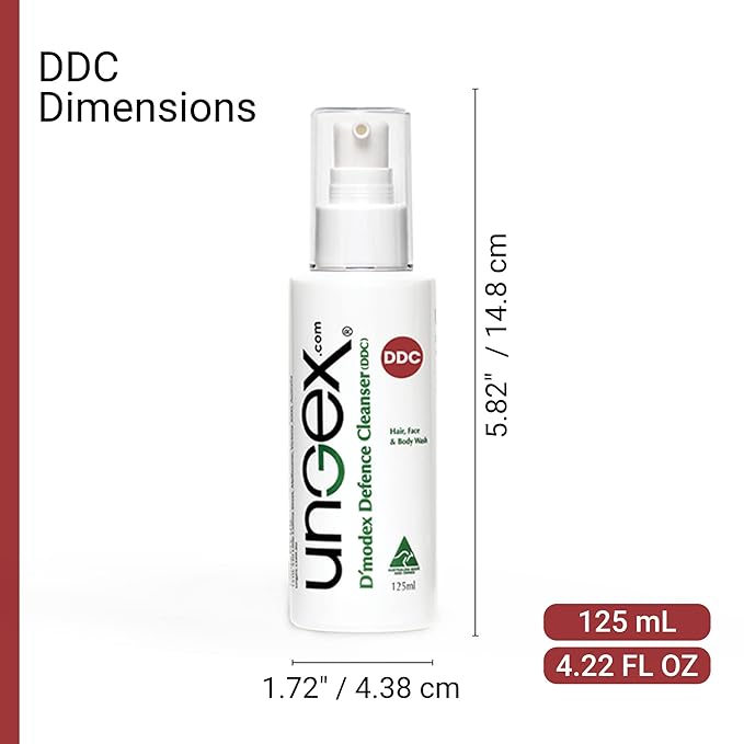 Basic Kit-i | Demodex Solution For Acne Rosacea, Itchiness, Redness | Ungex