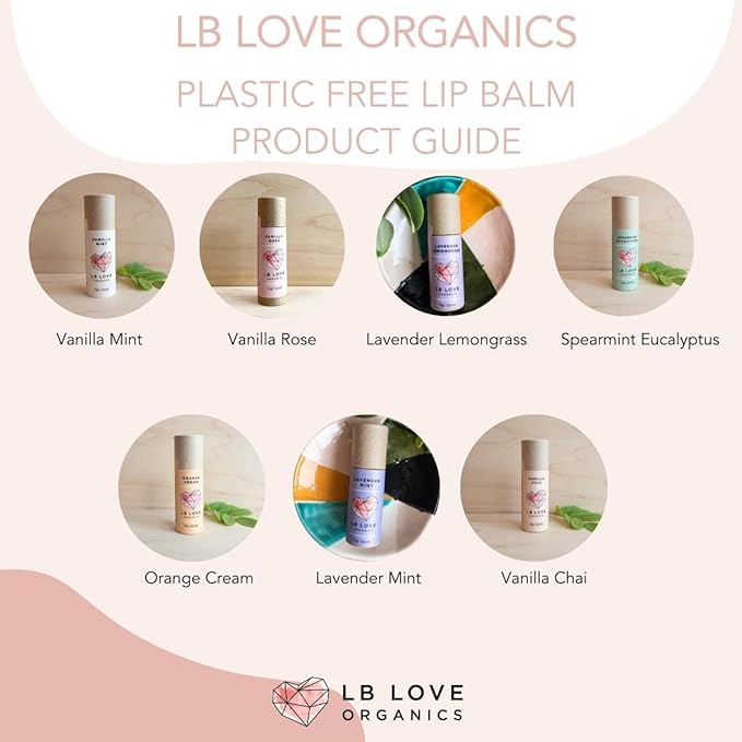 Plastic Free Lip Love | Jumbo Organic Lip Balm | Organic Beeswax and Plant Based | Zero Waste Natural Lip Balm (Vanilla Mint)