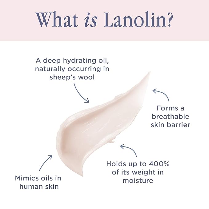 Lanolips 101 Ointment Multi-Balm, Minty - Fruity Lip Balm with Vitamin E Oil and Lanolin for Lip Hydration - Naturally Flavored Lanolin Lip Balm for Very Dry Lips - Dermatologist Tested (.35 oz)