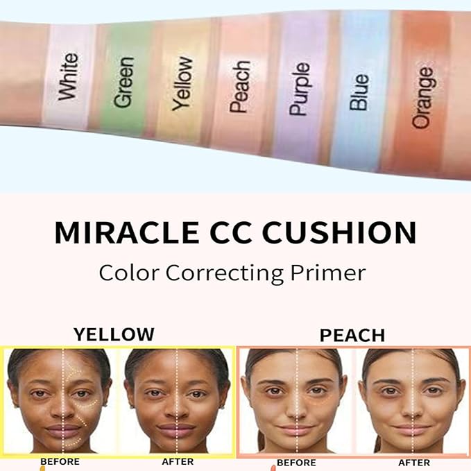 MAEPEOR Liquid Conceal Contour 7 Colors Cream Lightweight Liquid Concealer Contour Makeup for Concealing Blemishes, Brighten Dark Circles (Color 06 Green)