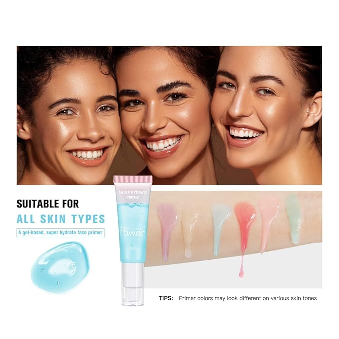 Super Hydrate Primer - Translucent Gel Formula for Long-lasting Makeup | Works on All Skin Types and Tones, Perfect Pre-makeup Primer (02 +4% Niacinamide)