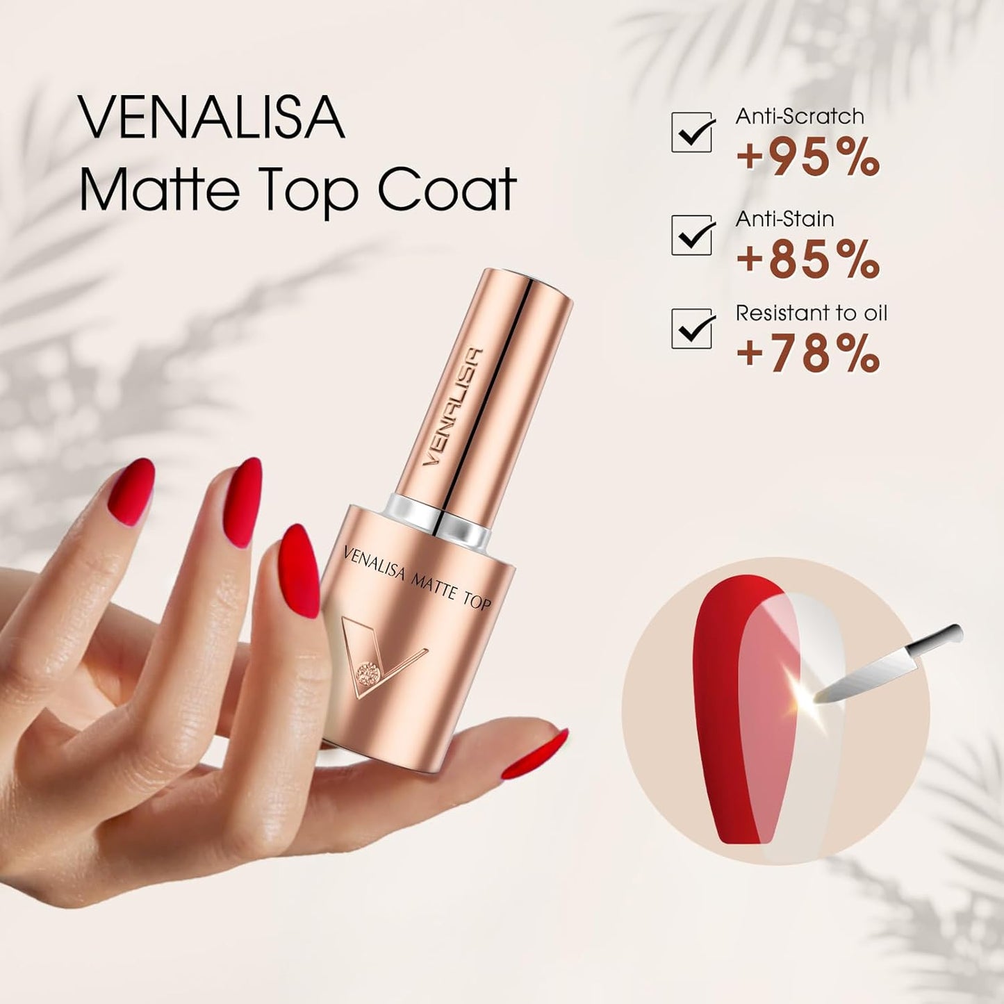VENALISA 2 Pcs No Wipe Matte Top Coat and Glossy Gel Top Coat Set- High Shiny Long Lasting Clear Gel Nail Polish Kit, Soak Off Nail Art Home and Professional Manicure