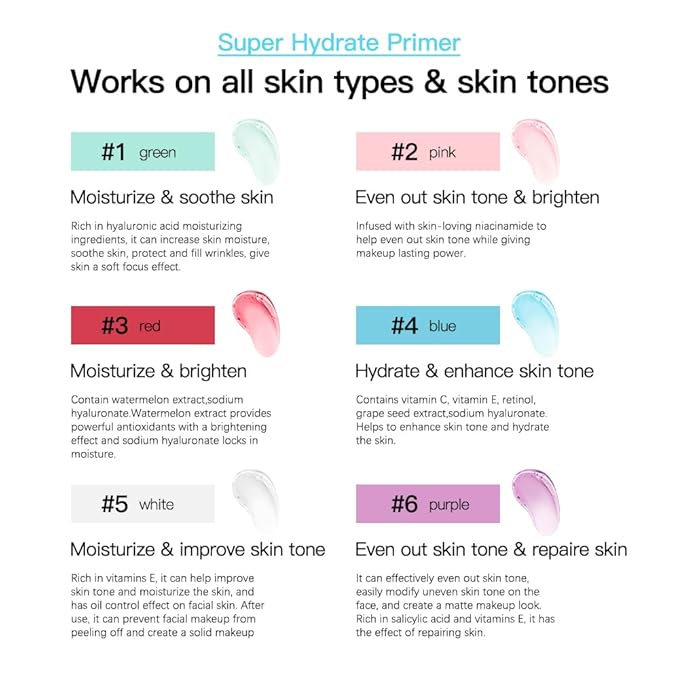 Super Hydrate Primer - Translucent Gel Formula for Long-lasting Makeup | Works on All Skin Types and Tones, Perfect Pre-makeup Primer (03 watermelon)