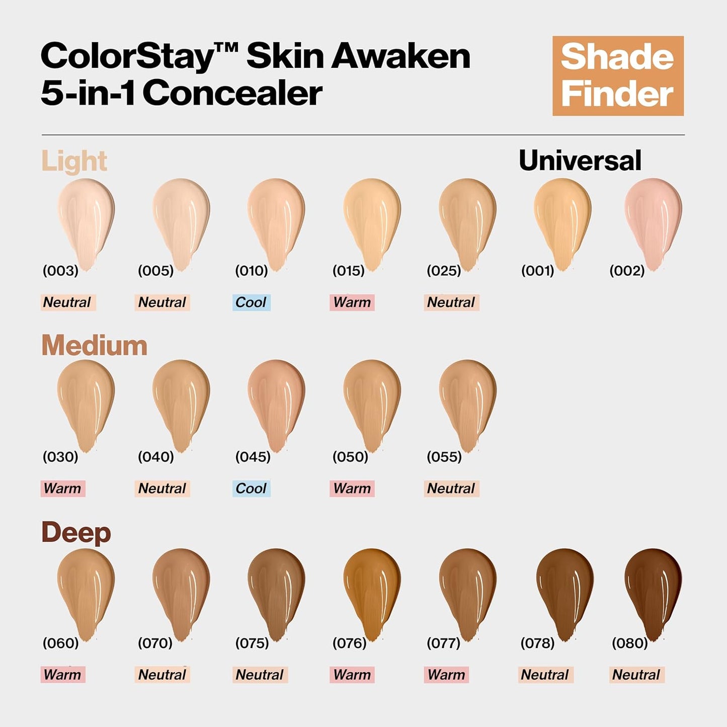 Revlon ColorStay Skin Awaken 5-in-1 Concealer, Lightweight, Creamy Longlasting Face Makeup with Caffeine & Vitamin C, For Imperfections, Dark Circles & Redness, 076 Caramel, 0.27 fl oz